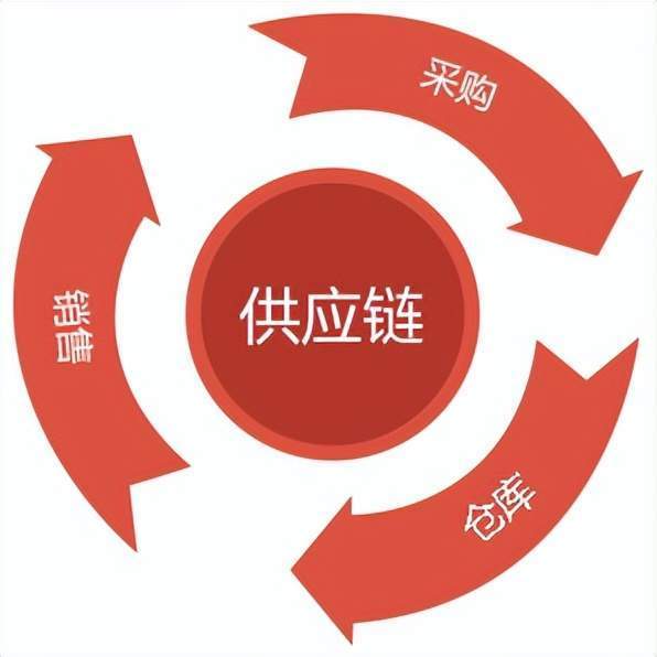 激光切割机软件教程
