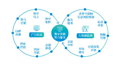 激光切割机器人